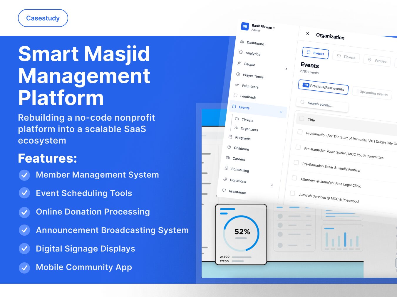 Masjid Hero case study visual