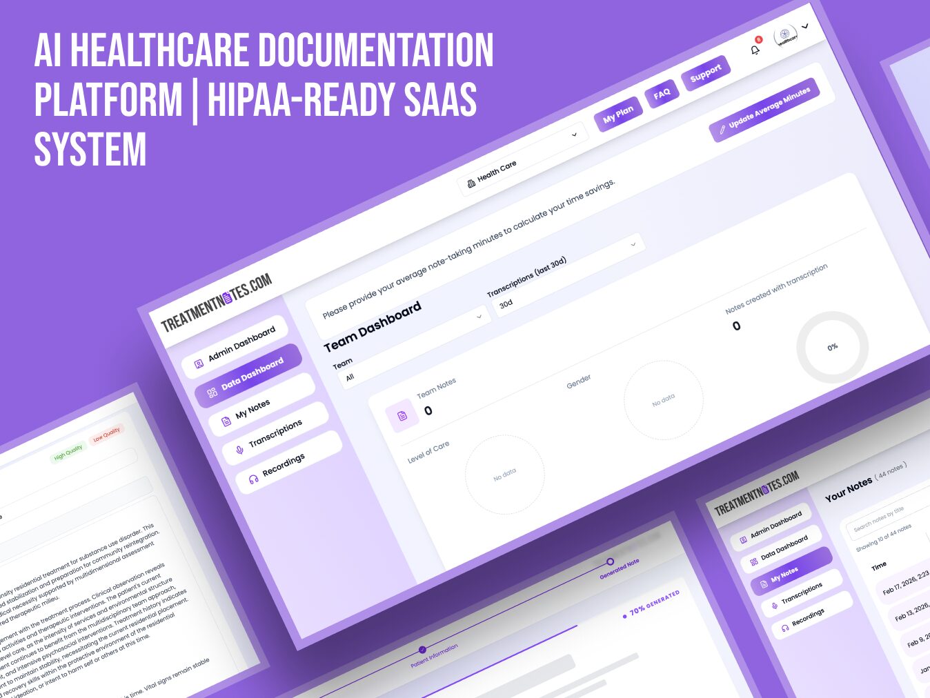 Treatmentnotes case study visual